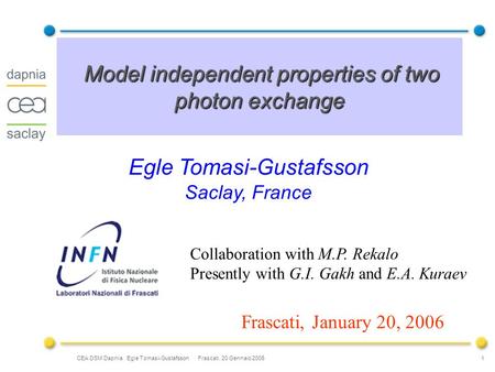 CEA DSM Dapnia Egle Tomasi-Gustafsson Frascati, 20 Gennaio 2006 1 Model independent properties of two photon exchange Egle Tomasi-Gustafsson Saclay, France.