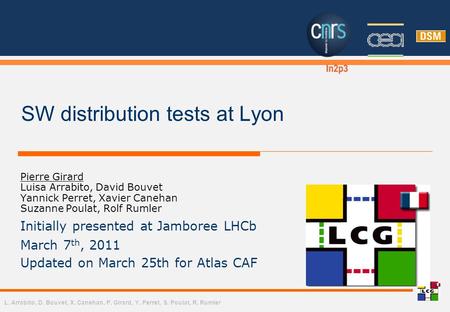 L. Arrabito, D. Bouvet, X. Canehan, P. Girard, Y. Perret, S. Poulat, R. Rumler SW distribution tests at Lyon Pierre Girard Luisa Arrabito, David Bouvet.