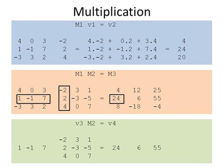Multiplication M1 v1 = v2 4 0 3 -2 4.-2 + 0.2 + 3.4 4 1 -1 7 2 = 1.-2 + -1.2 + 7.4 = 24 -3 3 2 4 -3.-2 + 3.2 + 2.4 20 M1 M2 = M3 4 0 3 -2 3 1 4 12 25 1.