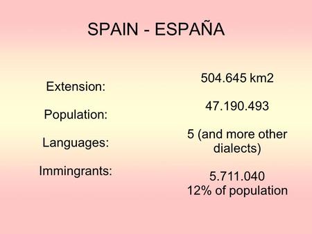 SPAIN - ESPAÑA Extension: Population: Languages: Immingrants: 504.645 km2 47.190.493 5 (and more other dialects) 5.711.040 12% of population.