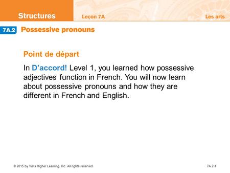 Point de départ In D’accord! Level 1, you learned how possessive adjectives function in French. You will now learn about possessive pronouns and how.
