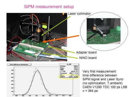 SiPM measurement setup NINO board Adapter board Very first measurement: time difference between SiPM signal and Laser Sync (no optimization, T ambient)