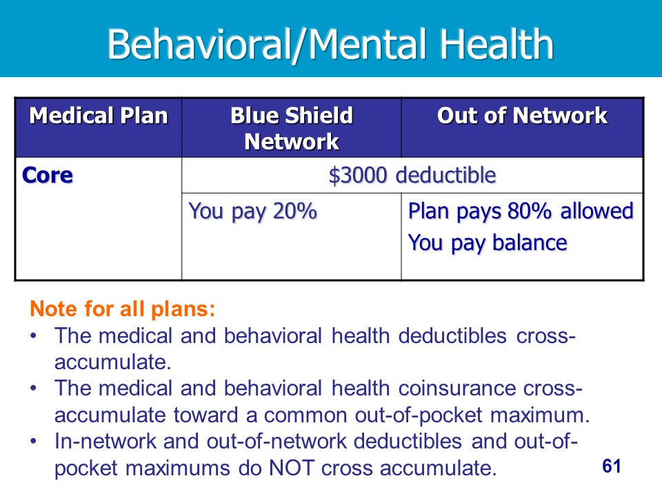 Embedded Deductibles: Source of Consumer Confusion ...