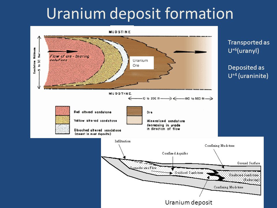 download authigenic mineralogy of sandstones intercalated with organic rich mudstones integrating diagenesis and burial history of the mesaverde group piceance basin nw colorado