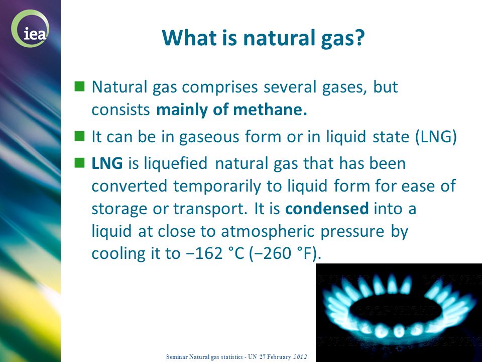 What Is Natural Gas 118