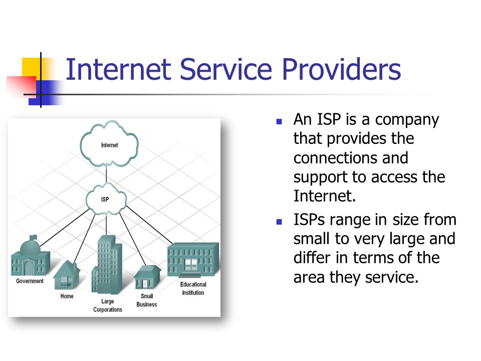 Internet+Service+Providers.jpg