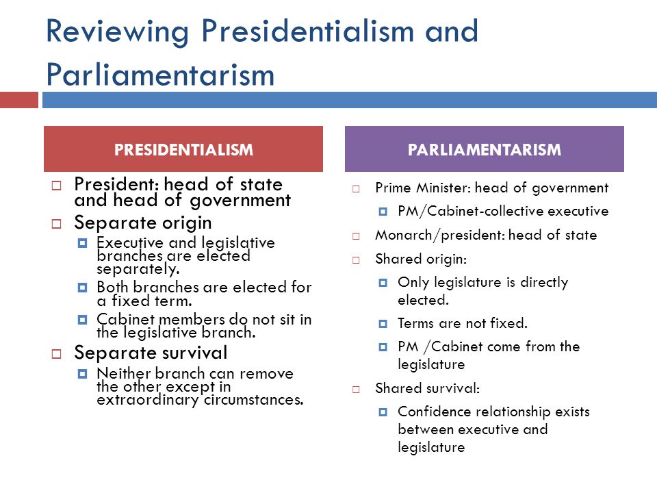 presidentialism