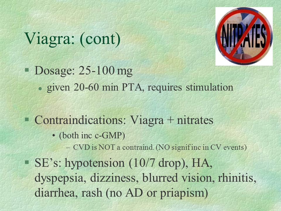 viagra contraindications nitrates