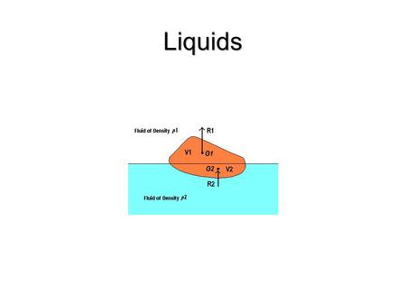 Liquids. Pressure Pressure = force / areaPressure = force / area Standard International (SI) units are PascalsStandard International (SI) units are Pascals.