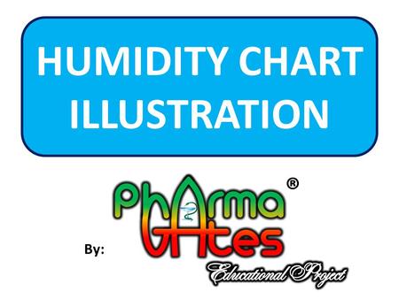 HUMIDITY CHART ILLUSTRATION By: ®. *THIS MATERIAL IS FREE TO BE USED IN ANY EDUCATIONAL PROCEDURE, DOWNLOADED, COPIED OR SHARED ONCE USED WITHOUT ANY.
