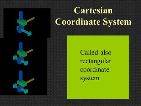 Cartesian Coordinate System Called also rectangular coordinate system.