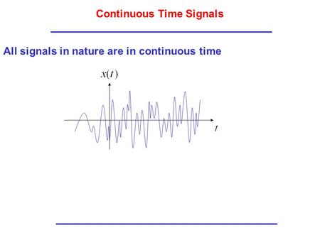 Continuous Time Signals All signals in nature are in continuous time.