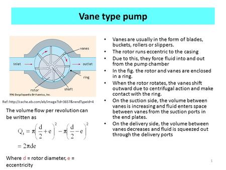 Vane type pump Vanes are usually in the form of blades, buckets, rollers or slippers. The rotor runs eccentric to the casing Due to this, they force fluid.