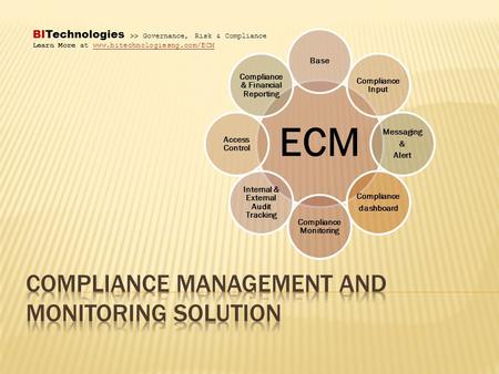 ECM Base Compliance Input Messaging & Alert Compliance dashboard Compliance Monitoring Internal & External Audit Tracking Access Control Compliance & Financial.