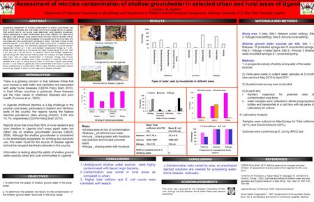 Assessment of microbe contamination of shallow groundwater in selected urban and rural areas of Ugandas RESULTS There is a growing concern in Sub Saharan.