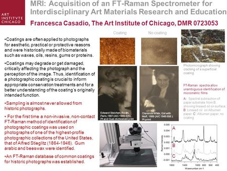 MRI: Acquisition of an FT-Raman Spectrometer for Interdisciplinary Art Materials Research and Education Francesca Casadio, The Art Institute of Chicago,