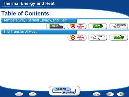 Thermal Energy and Heat Temperature, Thermal Energy, and Heat The Transfer of Heat Thermal Energy and States of Matter Uses of Heat Table of Contents.