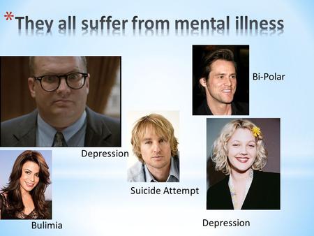 Bulimia Suicide Attempt Depression Bi-Polar Depression.
