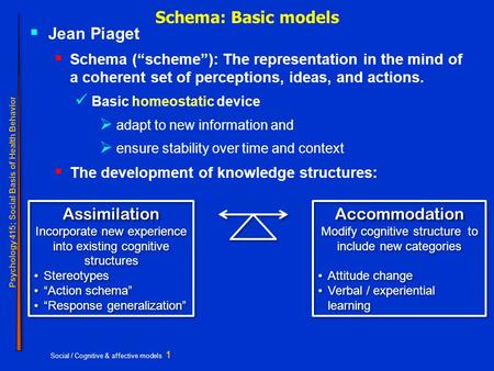 Psychology 415; Social Basis of Health Behavior Social / Cognitive & affective models 1 Schema: Basic models  Jean Piaget  Schema (“scheme”): The representation.