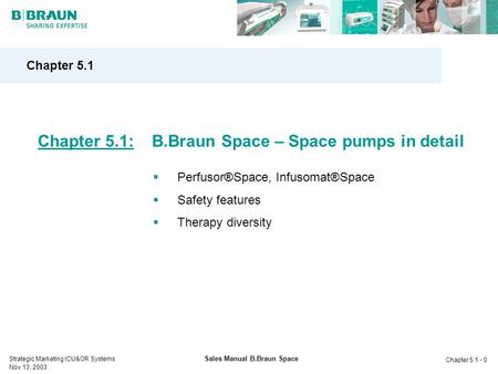 B. Braun Space – Features & Benefits