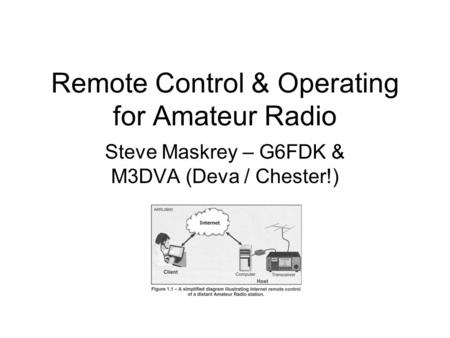 Remote Control & Operating for Amateur Radio