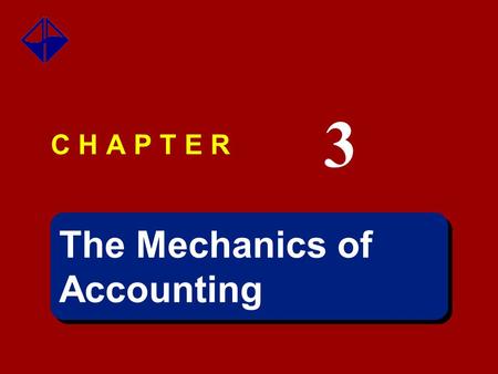 The Mechanics of Accounting The Mechanics of Accounting C H A P T E R 3.