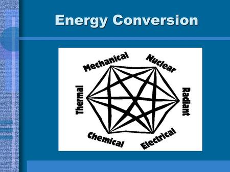 Energy Conversion. Explain the energy conversions in this picture: Energy conversion is a change of one form of energy into another. Often one form of.