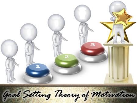 Objective Explain What is Motivation Explain the Theories of Motivation Explain What is Goal Setting Theory of Motivation Describe the Need for Goal Setting.