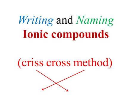 Writing and Naming Ionic compounds (criss cross method)