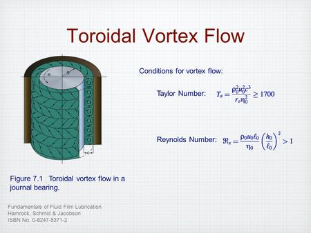 Toroidal Vortex Flow Conditions for vortex flow: Taylor Number: