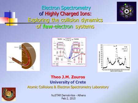 Electron Spectrometry of Highly Charged Ions: Exploring the collision dynamics of few-electron systems Electron Spectrometry of Highly Charged Ions: Exploring.