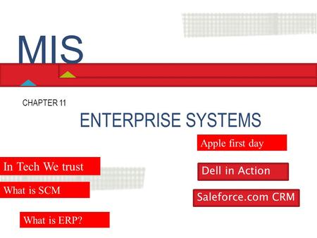 ENTERPRISE SYSTEMS CHAPTER 11 Hossein BIDGOLI MIS In Tech We trust What is SCM Dell in Action Saleforce.com CRM What is ERP? Apple first day.