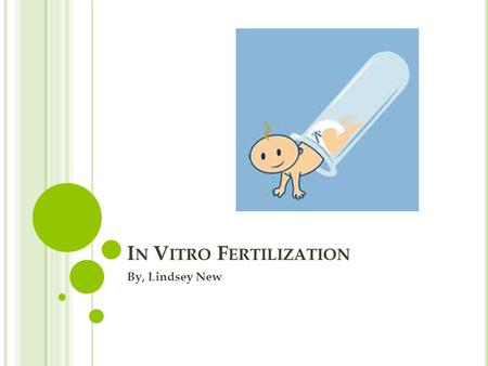 I N V ITRO F ERTILIZATION By, Lindsey New. In Vitro Fertilization or IVF is when eggs and sperm are combined outside the body in a laboratory and then.