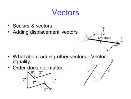 Vectors Scalars & vectors Adding displacement vectors What about adding other vectors - Vector equality Order does not matter: