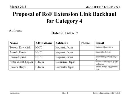 Submission doc.: IEEE 11-13/0177r1 March 2013 Tetsuya Kawanishi, NICT, et al.Slide 1 Proposal of RoF Extension Link Backhaul for Category 4 Date: 2013-03-19.