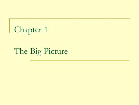 1 Chapter 1 The Big Picture. 2 2 Computing systems are dynamic entities used to solve problems and interact with their environment. They consist of devices,