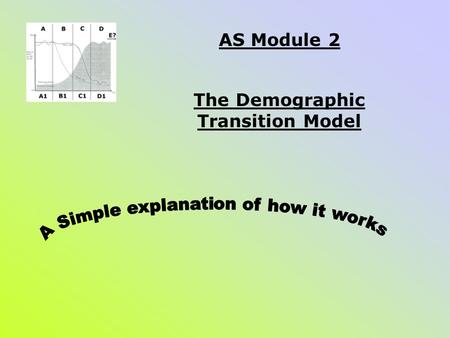 AS Module 2 The Demographic Transition Model. What is the basic idea? The demographic transition model seeks to explain the transformation of countries.