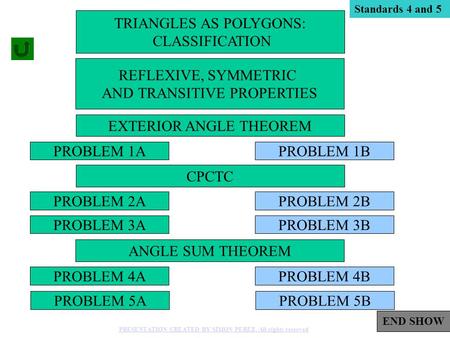 1 PROBLEM 1A PROBLEM 2A PROBLEM 3A PROBLEM 4A PROBLEM 1B PROBLEM 4B PROBLEM 2B PROBLEM 3B TRIANGLES AS POLYGONS: CLASSIFICATION Standards 4 and 5 REFLEXIVE,