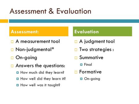 Assessment & Evaluation  A measurement tool  Non-judgmental*  On-going  Answers the questions:  How much did they learn?  How well did they learn.