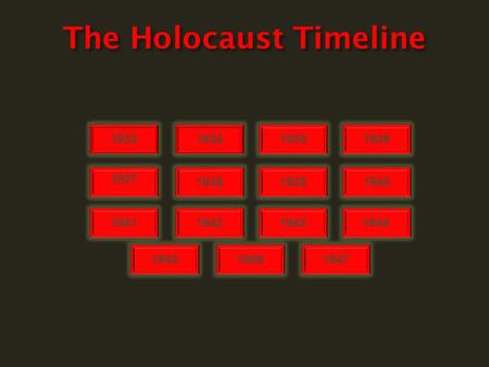 The Holocaust Timeline