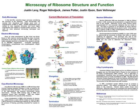 Microscopy of Ribosome Structure and Function Justin Levy, Roger Ndindjock, James Potter, Justin Quon, Sam Veihmeyer Early Microscopy In the late 50’s,