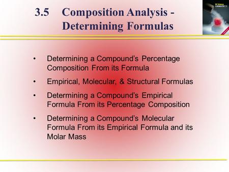 Determining a Compound’s Percentage Composition From its Formula Empirical, Molecular, & Structural Formulas Determining a Compound’s Empirical Formula.