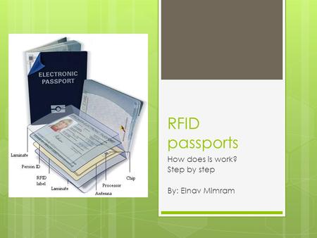 RFID passports How does is work? Step by step By: Einav Mimram.