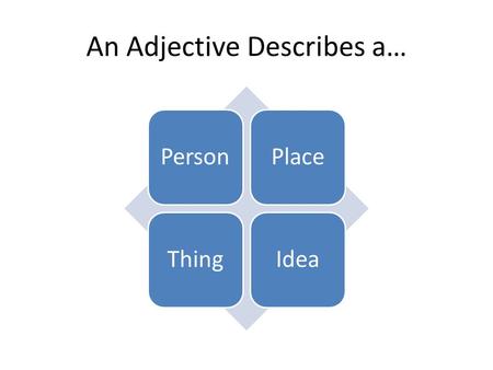 An Adjective Describes a… PersonPlaceThingIdea. An Adjective provides information about the… of a noun or pronoun. Size Shape ColorSoundFeelingTextureSmellNumber.