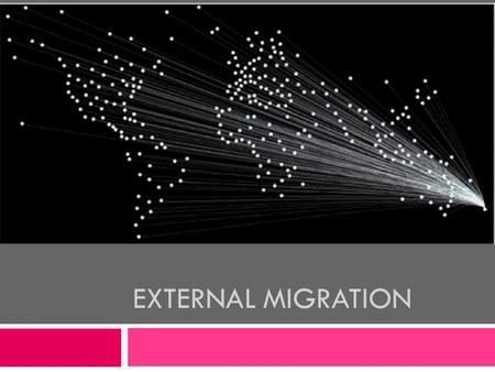 EXTERNAL MIGRATION. Learning Objectives  Recap what external migration is Difference in emigration and immigration  A look at the Australian emigration.