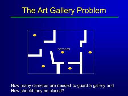The Art Gallery Problem