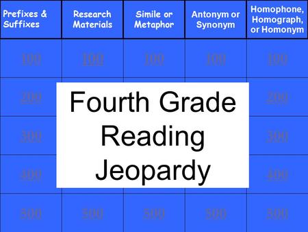 Fourth Grade Reading Jeopardy