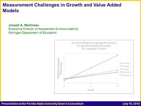 Measurement Challenges in Growth and Value Added Models Joseph A. Martineau Executive Director of Assessment & Accountability Michigan Department of Education.