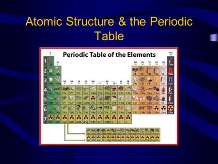 Atomic Structure & the Periodic Table