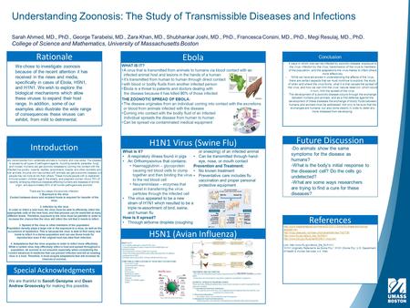 Understanding Zoonosis: The Study of Transmissible Diseases and Infections Sarah Ahmed, MD., PhD., George Tarabelsi, MD., Zara Khan, MD., Shubhankar Joshi,